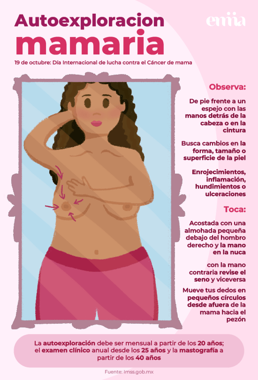 Autoexploración cáncer de mama