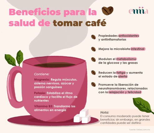 Beneficios de tomar café