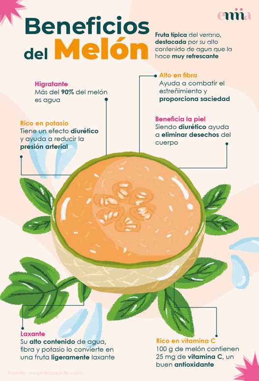 Beneficios del melón