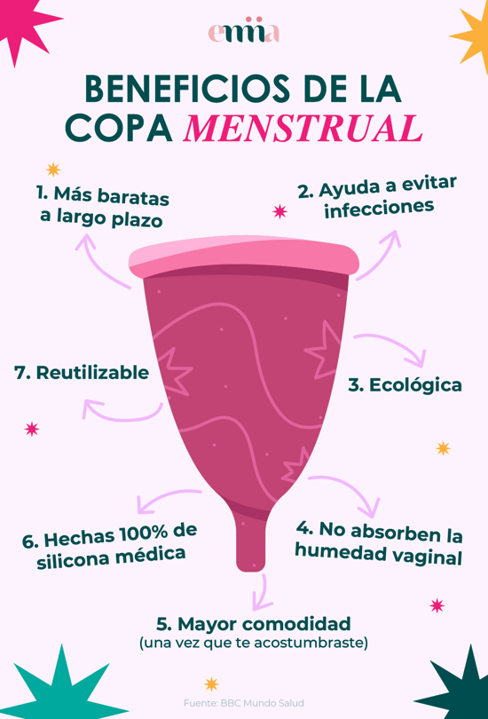 Beneficios-copa-menstrual