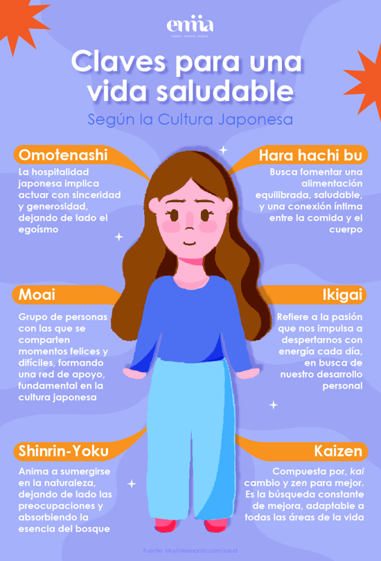 Claves para una vida saludable según la cultura japonesa