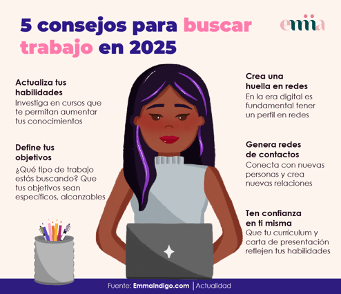 Consejos para buscar trabajo en 2025