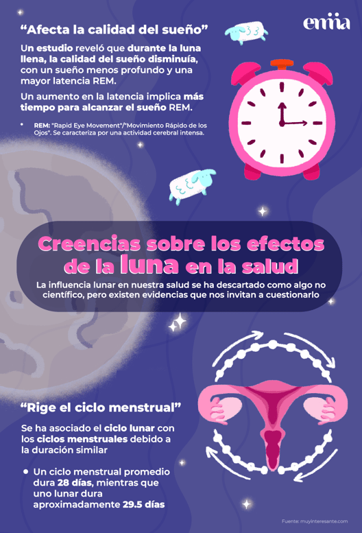 Efectos de la luna en la salud