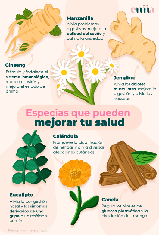 Especias que mejoran la salud