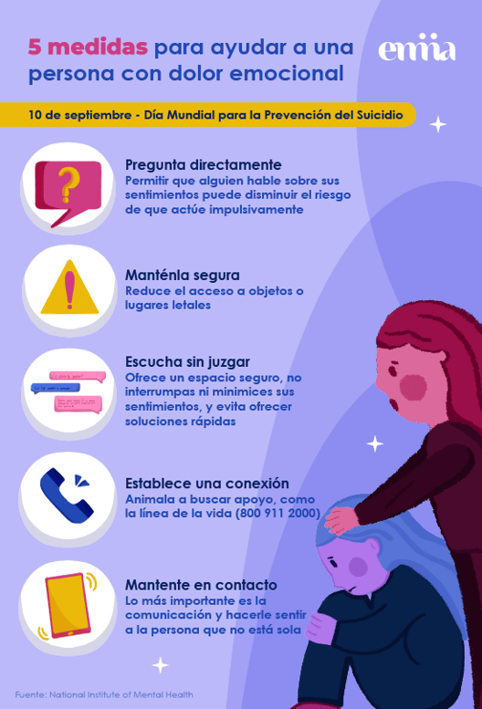 Medidas para ayudar a una persona-prevención del suicidio