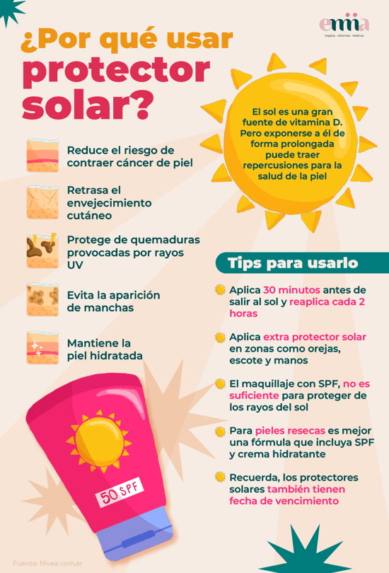 Por qué usar protector solar