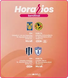 Semifinal Liga MX Femenil - Evento