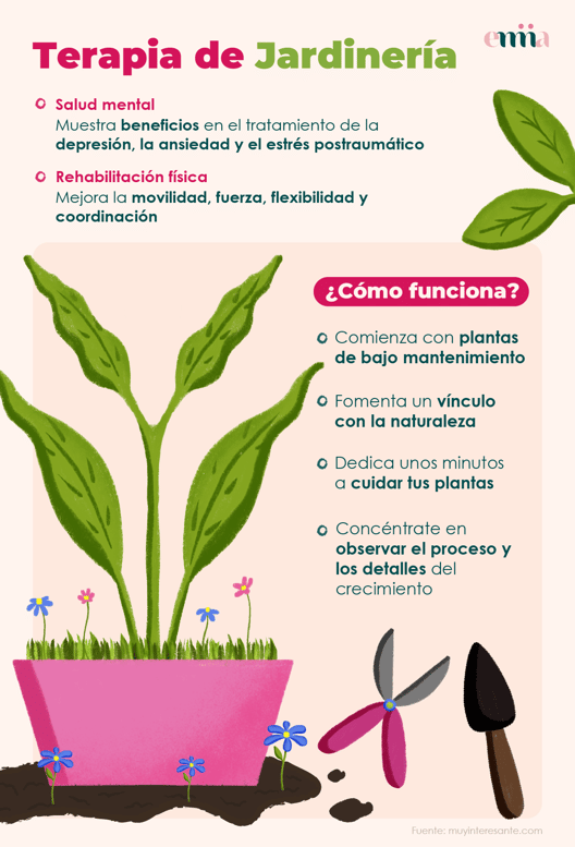 Terapia de Jardinería