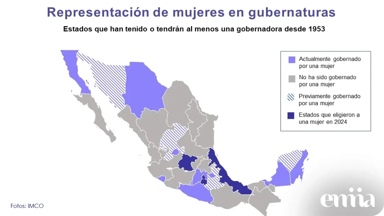 Histórico: 13 mujeres gobernando México